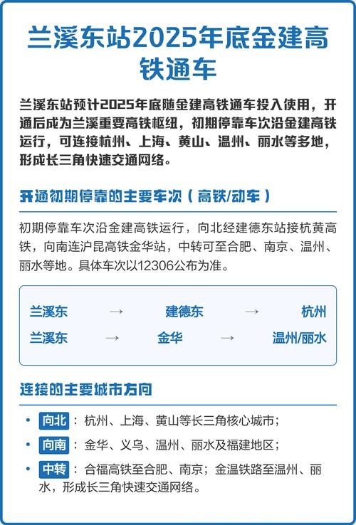 【长三角日报】兰溪即将通高铁！金建高铁兰溪到建德段于2月14日开通