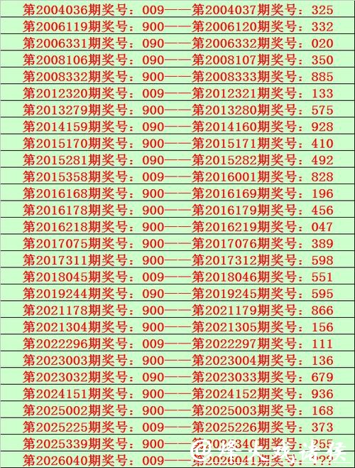 041期钱哥排列三预测奖号:独胆参考 041期钱哥排列三预测奖号:独胆参考