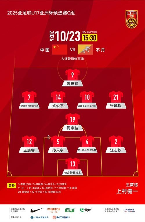 U17国足亚洲杯抽签:喜忧参半,不用管日本队,击败两队就能出线 U17国足亚洲杯抽签:喜忧参半,不用管日本队,击败两队就能出线